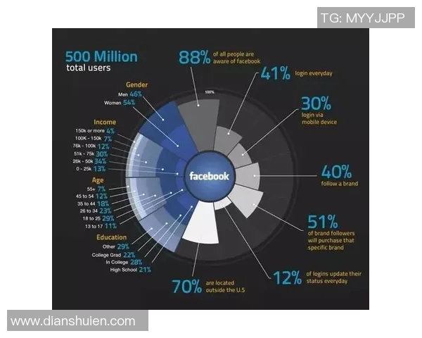 北京足球队状态全面对比分析揭示球队潜力与挑战 北京足球队状态全面对比分析揭示球队潜力与挑战