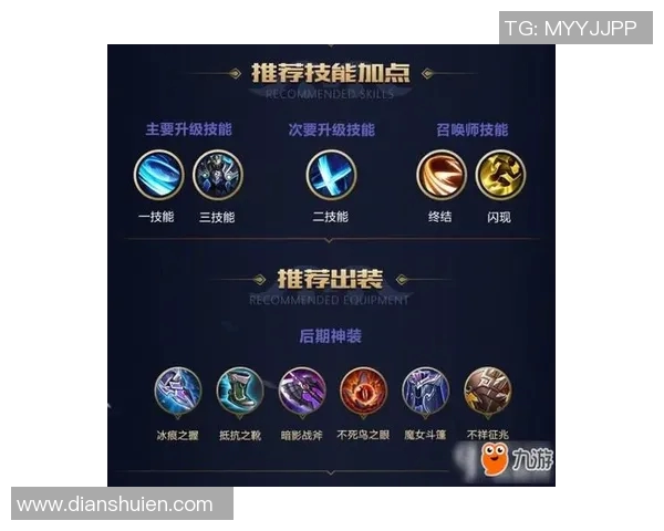 从零起步玩转王者荣耀全方位攻略与技巧分享 从零起步玩转王者荣耀全方位攻略与技巧分享