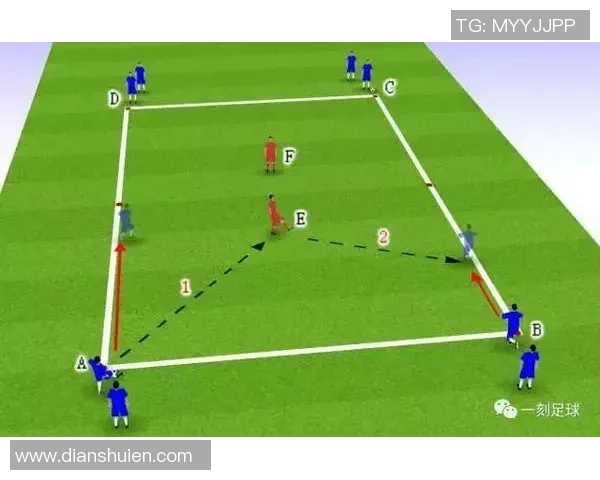 广州足球队引领最新足球战术十大趋势解析与发展前景展望 广州足球队引领最新足球战术十大趋势解析与发展前景展望