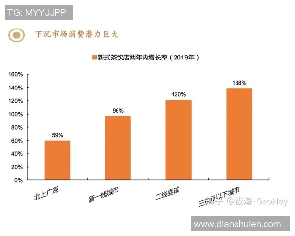 广州网球队耐力表现数据分析与训练策略探讨 广州网球队耐力表现数据分析与训练策略探讨