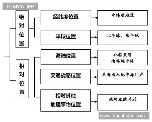 成都排球队在邀请赛中的技术表现分析与点评 成都排球队在邀请赛中的技术表现分析与点评