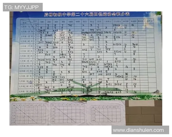 广州滑板队在极限运动会积分榜上以70分稳居第一名引领全场 广州滑板队在极限运动会积分榜上以70分稳居第一名引领全场