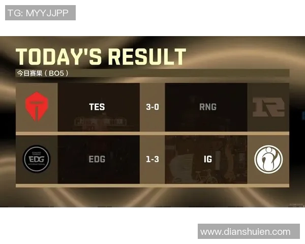 赛后复盘:RNG与EDG对决中的战术分析与技术亮点探讨 赛后复盘:RNG与EDG对决中的战术分析与技术亮点探讨