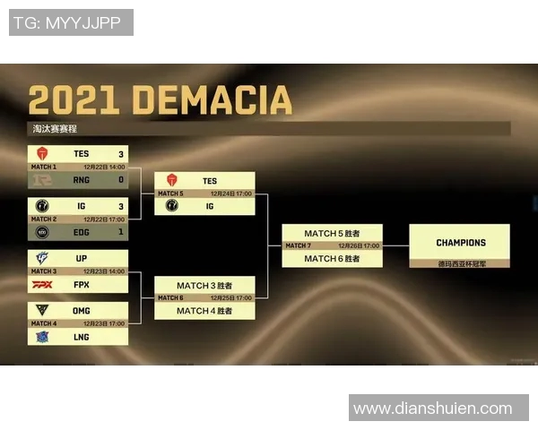 赛后分析:EDG与BLG对决中的战术布局与关键决策探讨 赛后分析:EDG与BLG对决中的战术布局与关键决策探讨