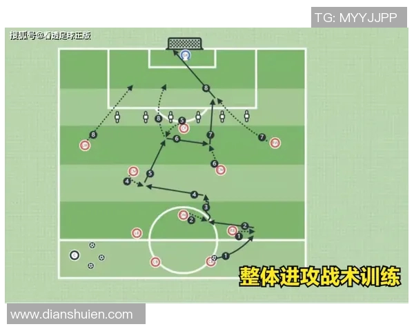 科学足球战术训练方法探索与实践提升球队整体竞技水平的路径 科学足球战术训练方法探索与实践提升球队整体竞技水平的路径