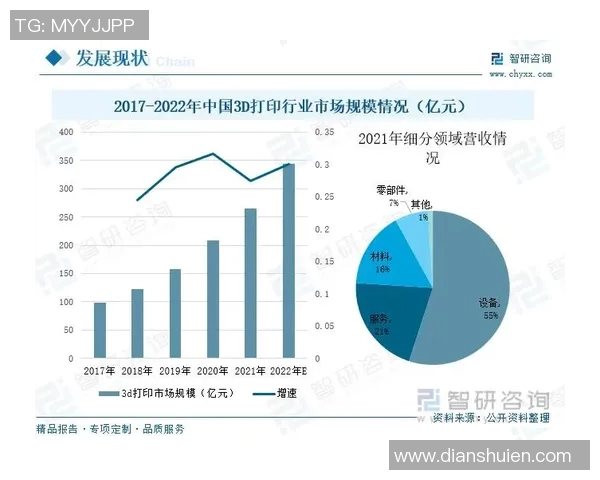 重庆乒乓球队在杯赛中的强劲表现与未来发展潜力分析 重庆乒乓球队在杯赛中的强劲表现与未来发展潜力分析