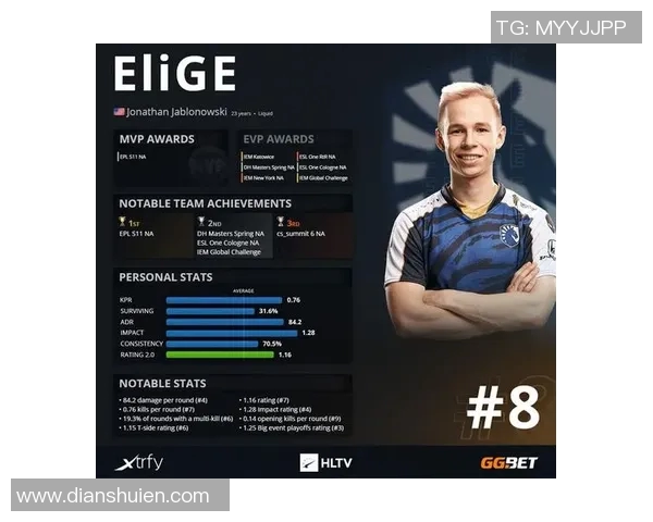 CSGO速度排行榜更新LNG战队凭借出色表现荣登第一名 CSGO速度排行榜更新LNG战队凭借出色表现荣登第一名