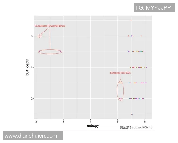 深入解析上海排球队战术表现与数据分析的关系与影响 深入解析上海排球队战术表现与数据分析的关系与影响