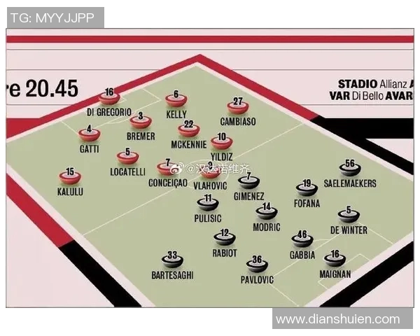尤文图斯与AC米兰谁更强大历史战绩与现状全面对比分析