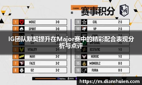 IG团队默契提升在Major赛中的精彩配合表现分析与点评
