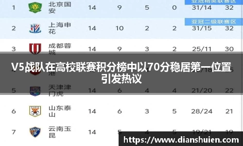V5战队在高校联赛积分榜中以70分稳居第一位置引发热议