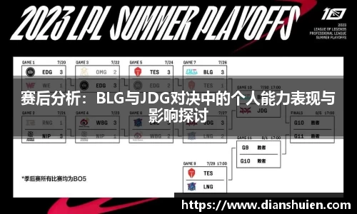 赛后分析：BLG与JDG对决中的个人能力表现与影响探讨