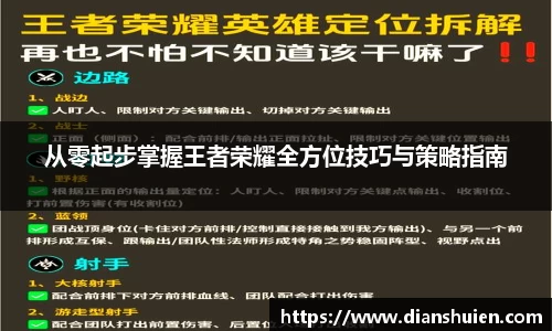 从零起步掌握王者荣耀全方位技巧与策略指南