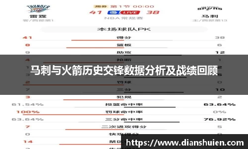 马刺与火箭历史交锋数据分析及战绩回顾